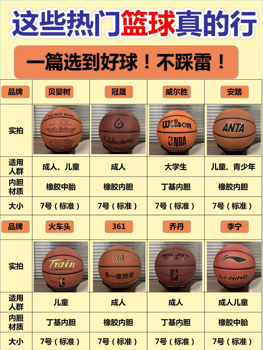 哪里可以找到适合篮球运动员的放松方法?_2