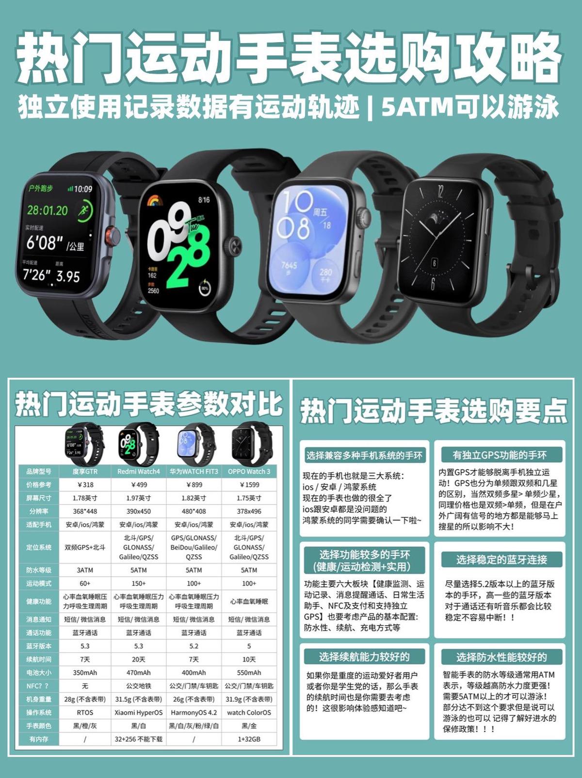 哪里可以找到有效的篮球进步训练计划?_1